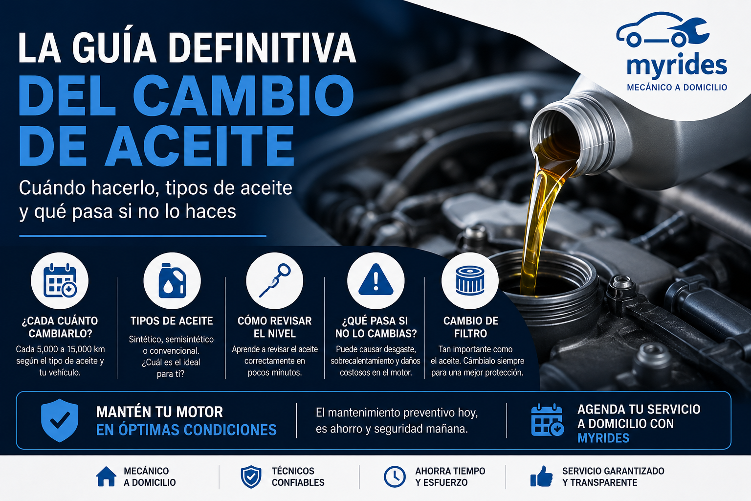 La guía definitiva del cambio de aceite: cuándo hacerlo, tipos de aceite y qué pasa si no lo haces