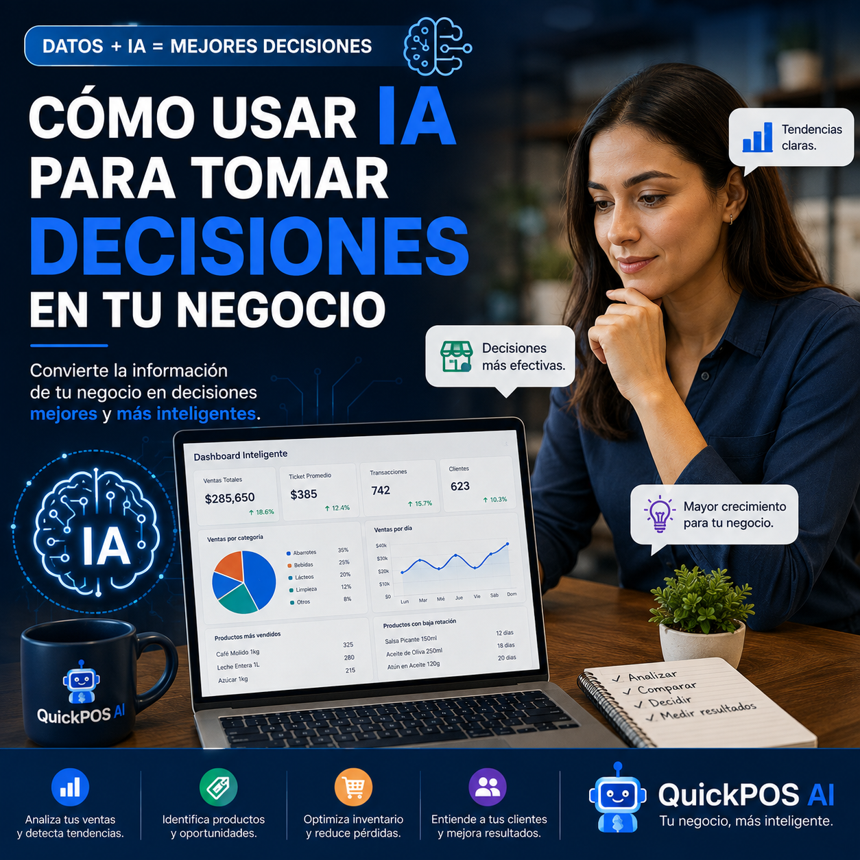 Cómo usar IA para tomar decisiones en tu negocio