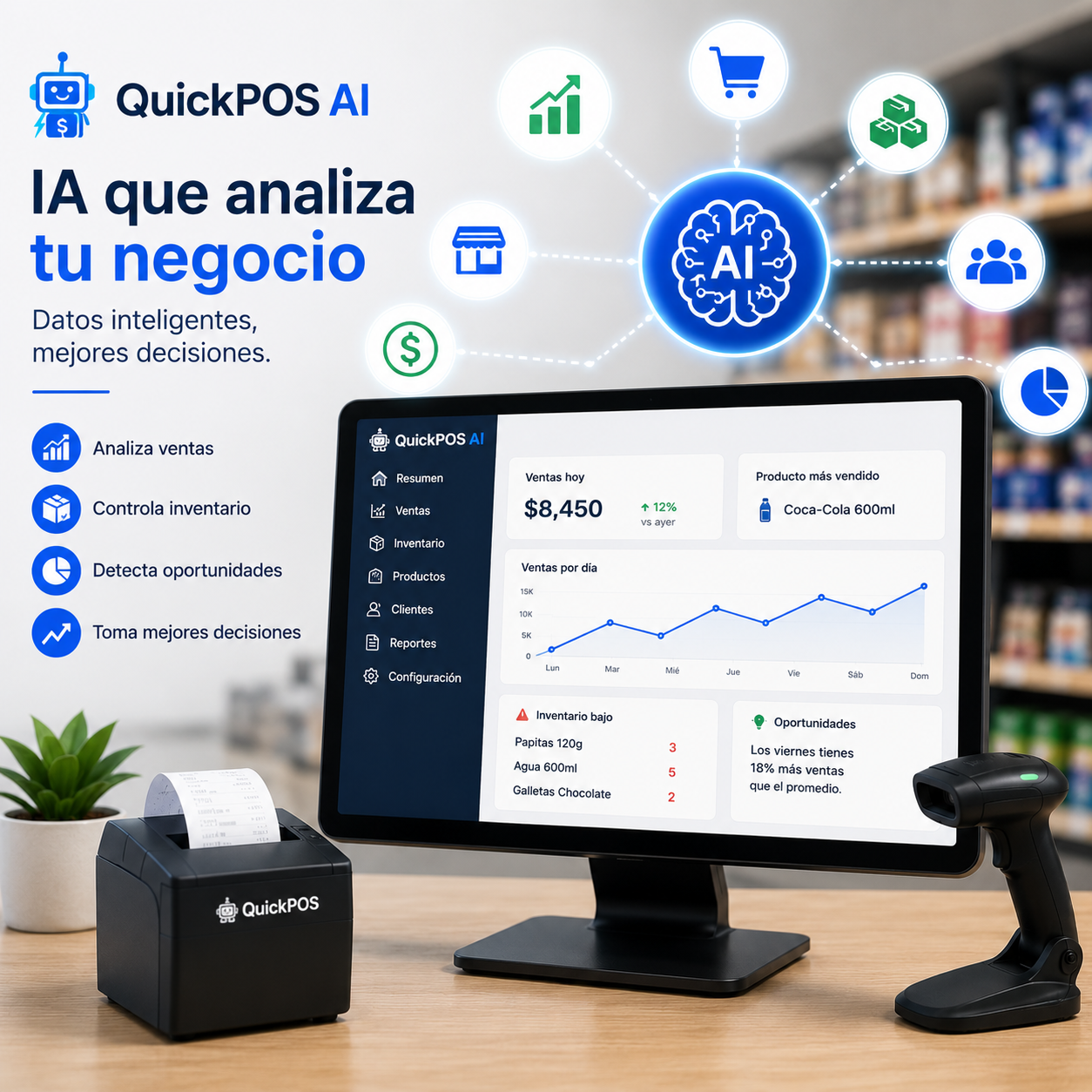 Cómo QuickPOS AI analiza tu negocio y te ayuda a tomar mejores decisiones